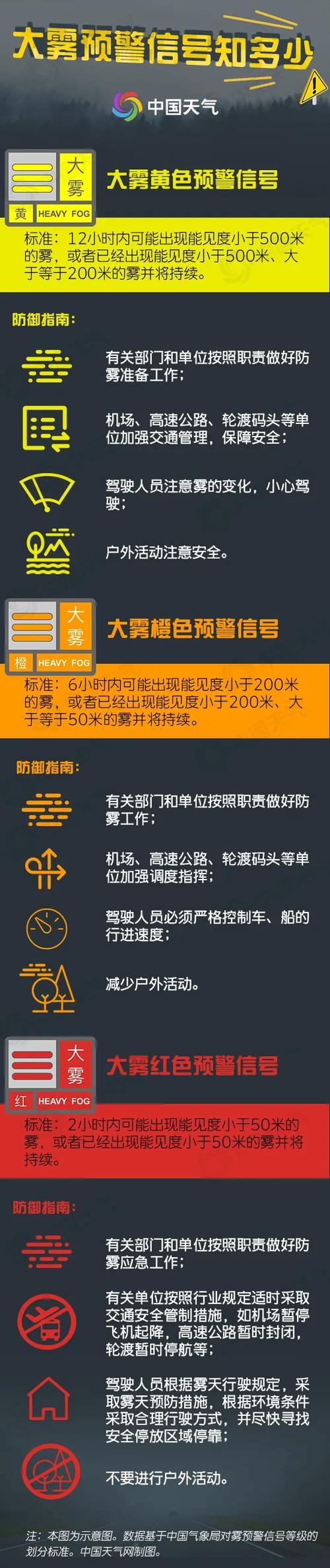 最高温35℃!河北多地有雷阵雨,部分高速路段因施工禁行,最新出行信息→