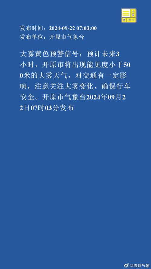 云南省德钦县发布大雾黄色预警_9