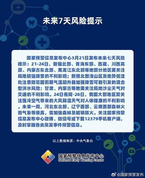 吉林省敦化市发布森林火险蓝色预警_3
