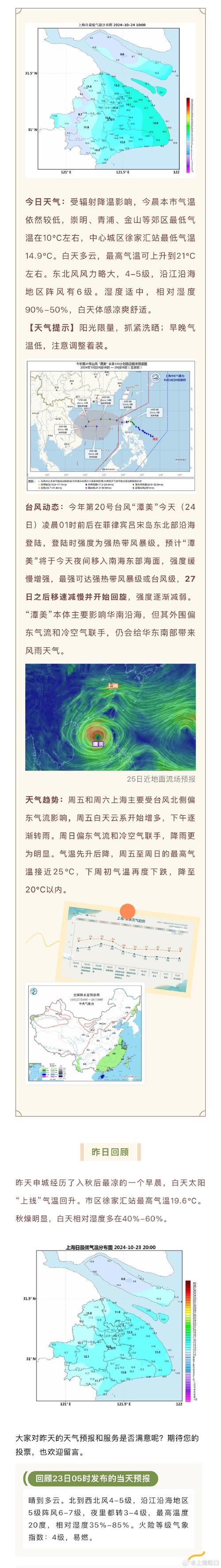 周末我国高温天气发展增多 下周北方再迎新一轮降雨过程
