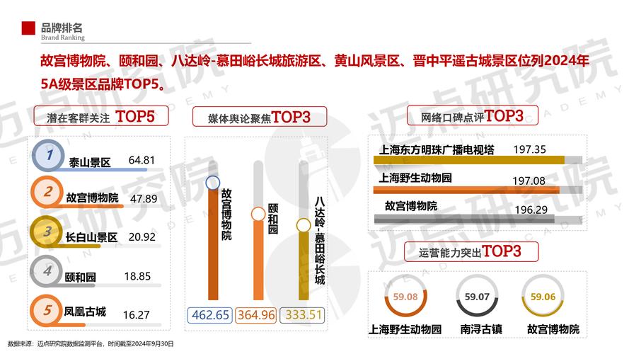 1463.5万人次、152.7%!上半年来华旅游“火热” “大美中国”好评不断