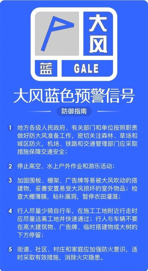 北京市朝阳区发布大风蓝色预警_1