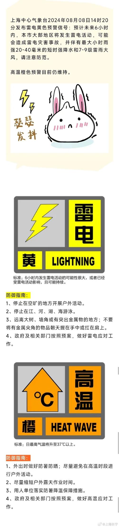 河北省张北县发布雷电黄色预警