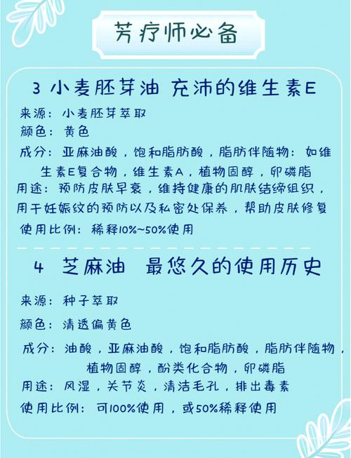 如何科学选用植物油(服务窗)