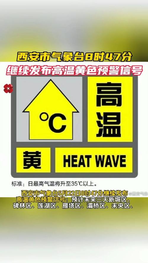 湖南省沅陵县发布高温黄色预警