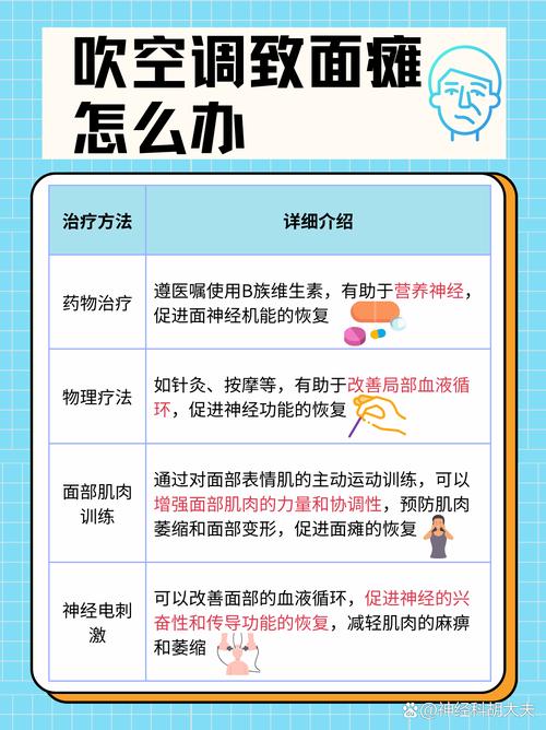 8岁女孩对着空调吹一天,导致“面瘫”?!三伏天吹空调,一定要打开这个功能,比开26℃更省电,还对身体有好处!