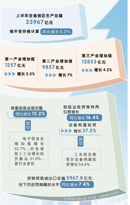 安徽文旅产业步入高质量发展快车道