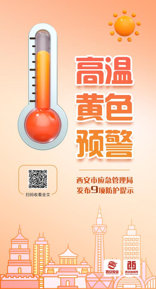 陕西省阎良区发布高温黄色预警_1