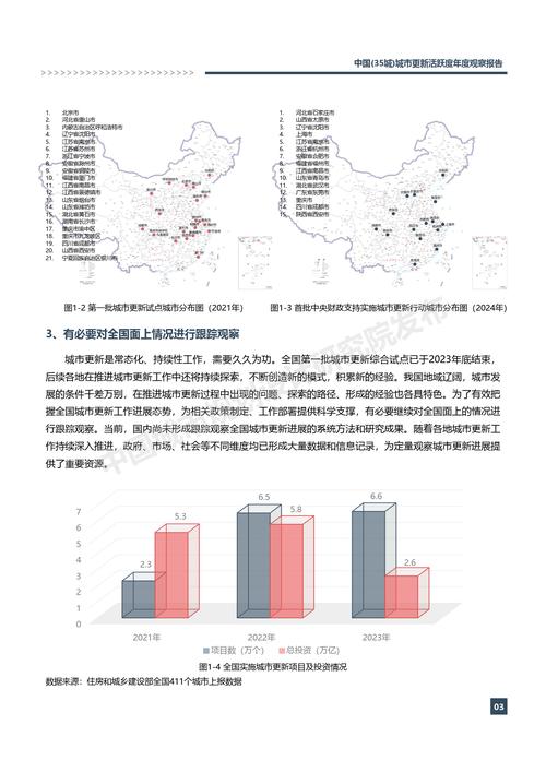 第四届公园城市论坛在蓉举行《中国公园城市指数2023》发布