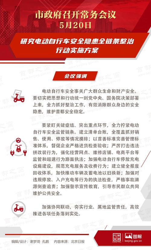 电动自行车安全隐患全链条整治行动进展如何?官方回应
