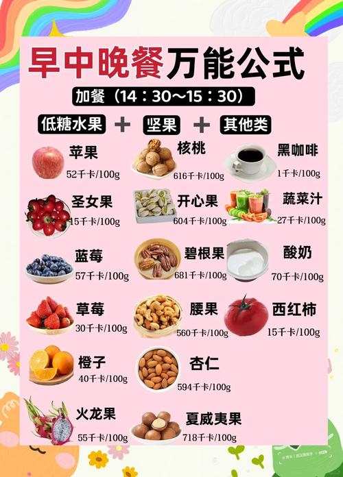 科学减重怎么吃?这些饮食小妙招教你轻松瘦下来