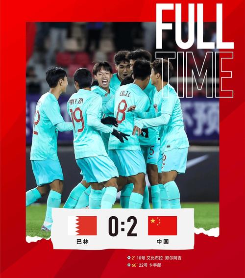 U17男足亚洲杯预选赛分组抽签结果出台 大连赛区有望承办中国队小组赛