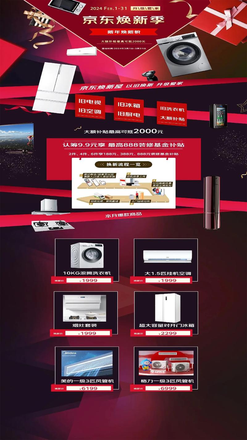 拼抢一季度 实现开门红丨以旧换新迎新年,你打算换个啥?
