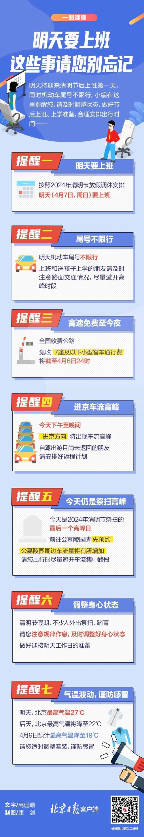 交警部门提醒:高考期间7-30-8-30时段请错峰出行