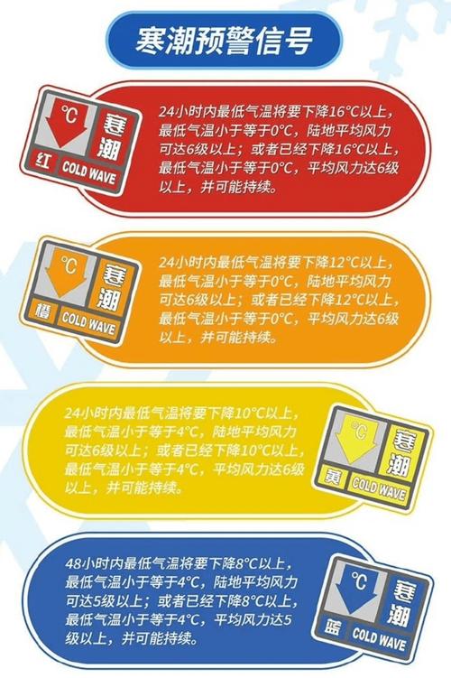 湖南省鹤城区发布寒潮橙色预警