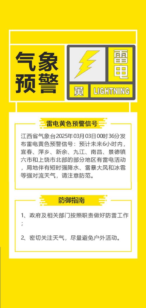 江西省武宁县发布雷电黄色预警_3