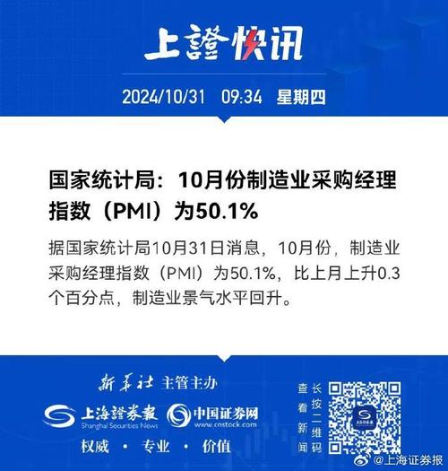 10月份中国零售业景气指数回升明显