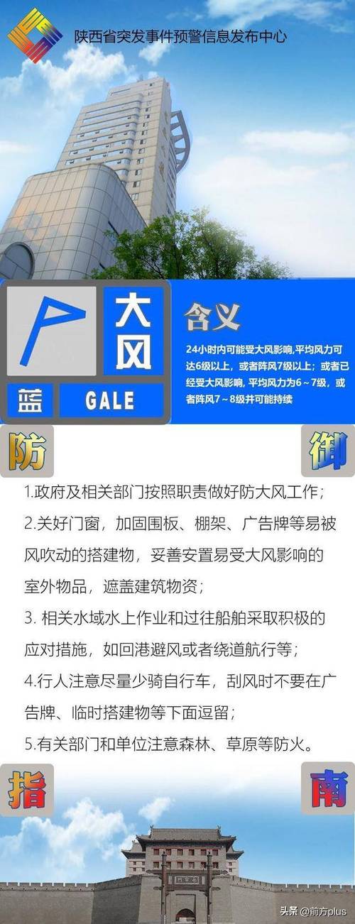 陕西省志丹县发布大风蓝色预警_6