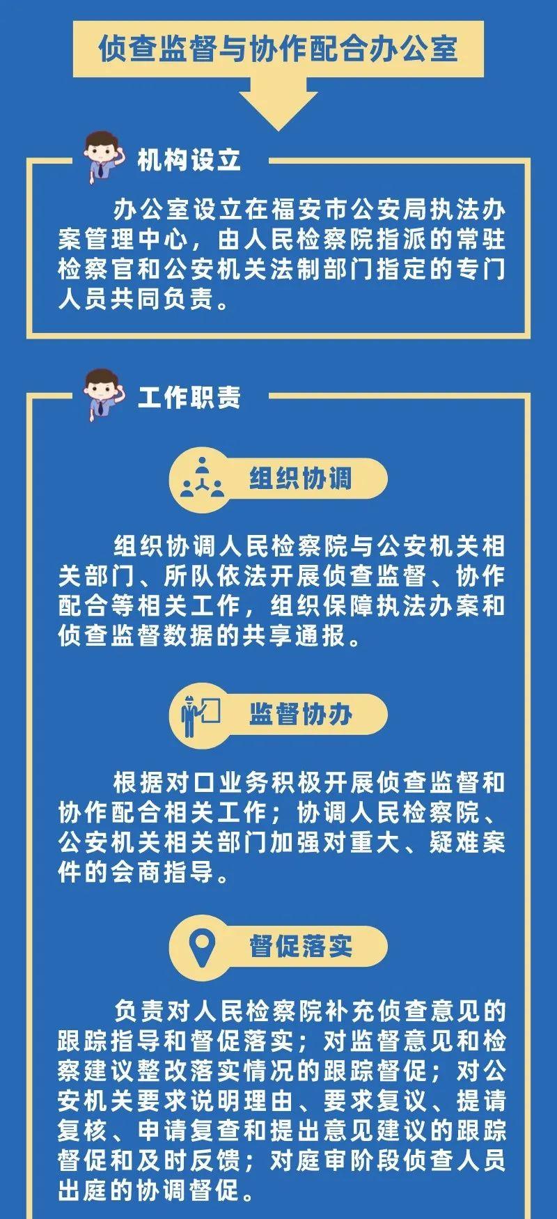 深化侦查监督协作机制 让监督更有力配合更高效