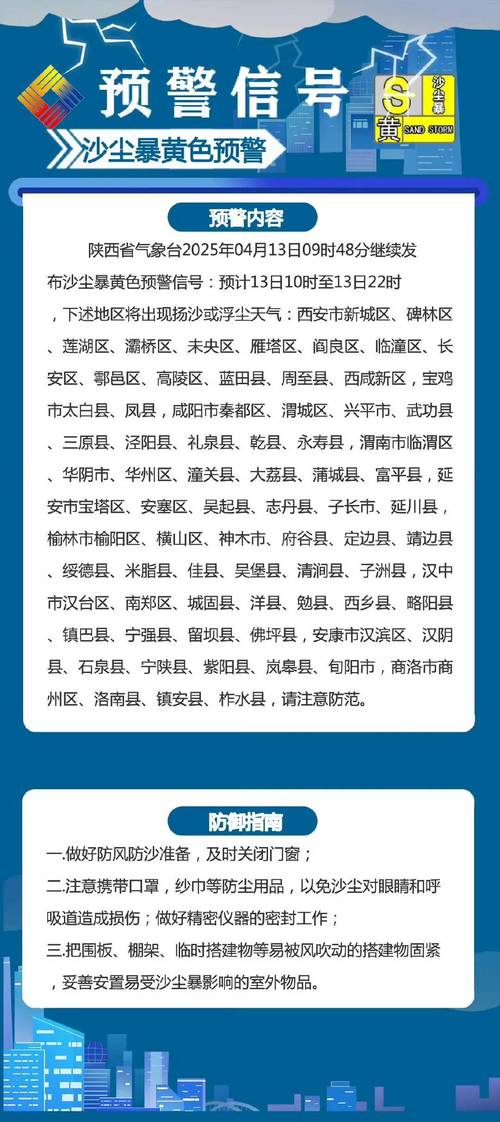 陕西省气象台发布沙尘暴黄色预警信号