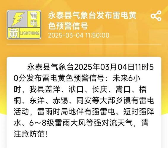 贵州省修文县发布雷电黄色预警_2
