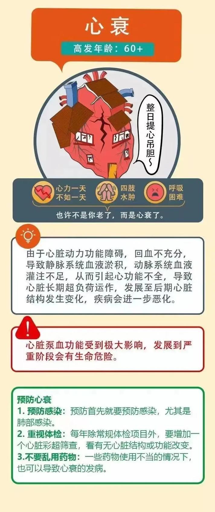 远离头号“健康杀手” 这些脑卒中早期症状应重视