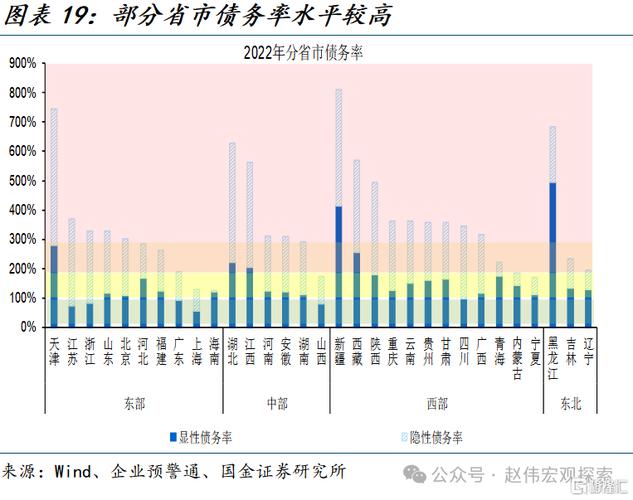 地方政府化债工作提速 多家环保企业现金流改善
