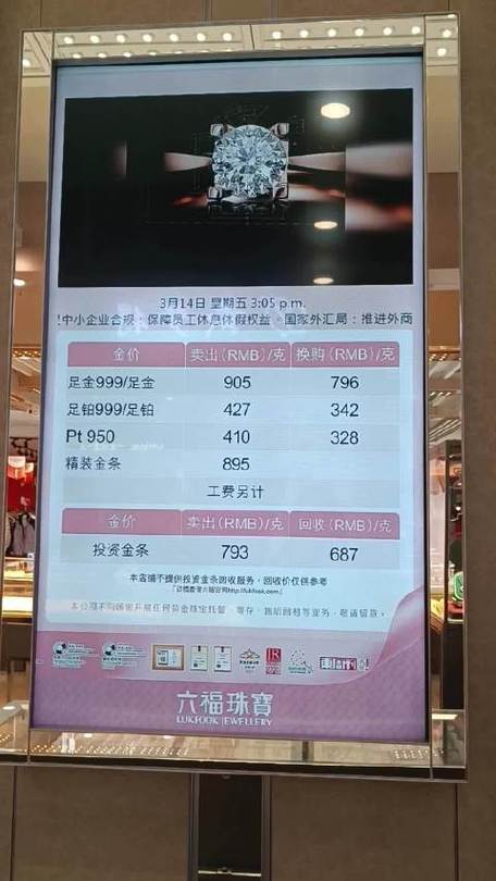 金饰价格每克逼近900元,较年初上涨超90元