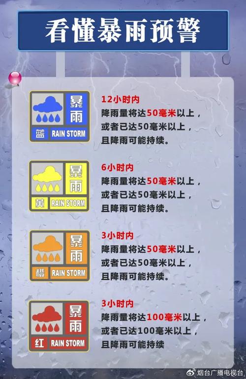 福建省上杭县发布暴雨黄色预警_2