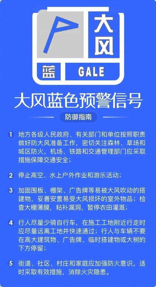 黑龙江省明水县发布大风蓝色预警_3