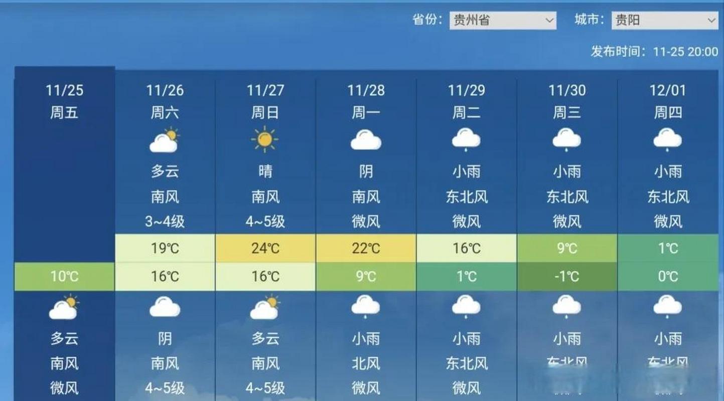 甘肃省武威市发布寒潮蓝色预警