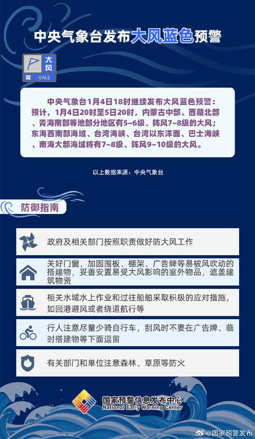 内蒙古自治区太仆寺旗发布大风蓝色预警_4