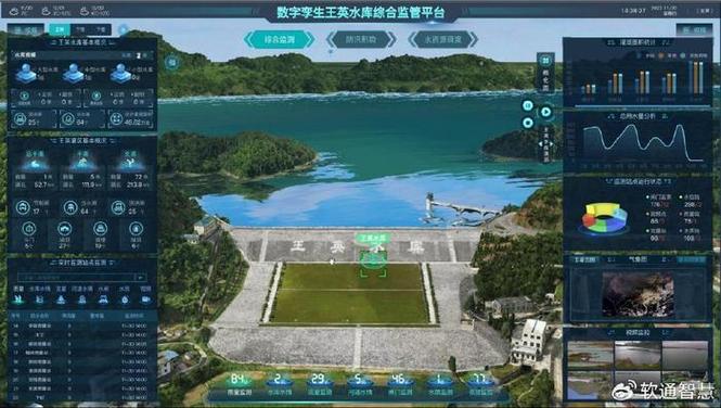 湖北:汉江兴隆水利枢纽数字孪生助力春灌