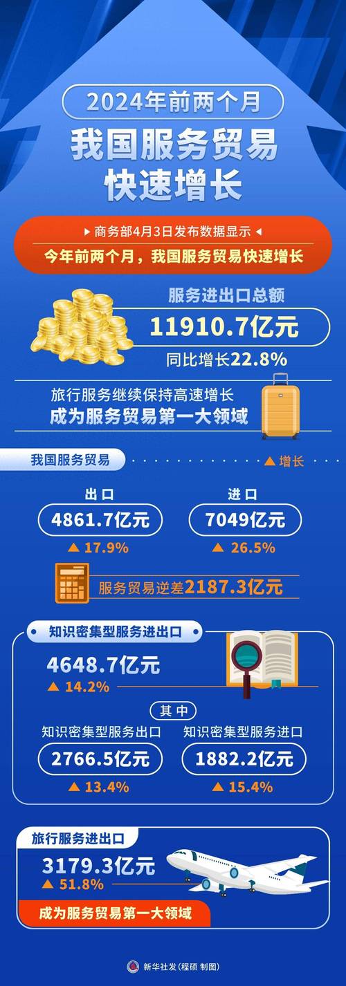 商务部:前9月中越双边贸易额同比增长17.6%