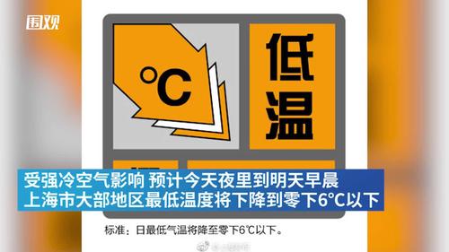 青海省达日县发布大风橙色预警
