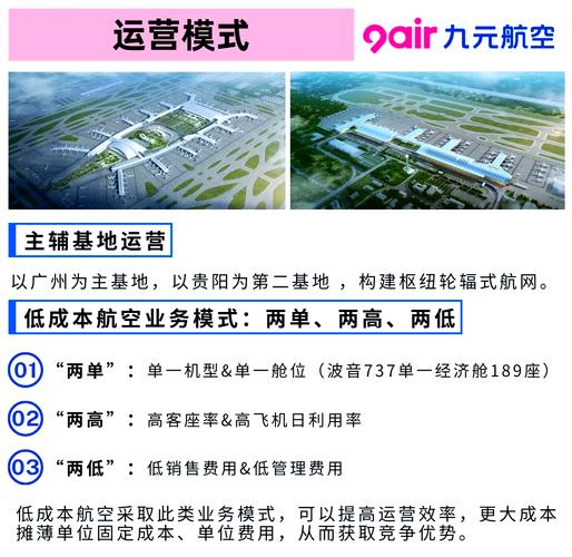九元航空开通广州至朔州直飞新航线