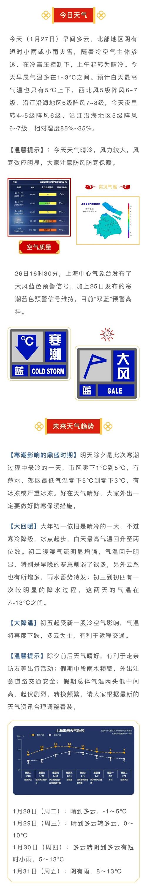 冷空气将阻断升温!陕西明天继续回暖 周末至下周初将迎雨雪降温