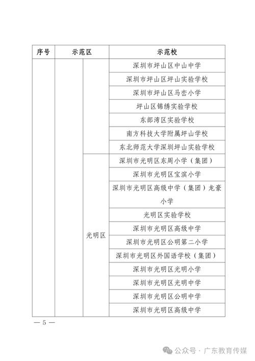 教育部公示!98个学校家庭社会协同育人实验区名单来了!广东4区入选