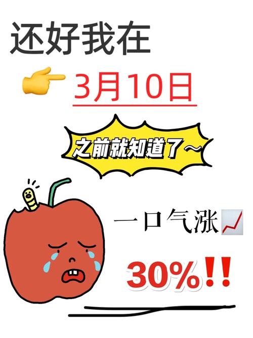 突然不香了?知名大牌销量大跌,此前刚刚涨价……