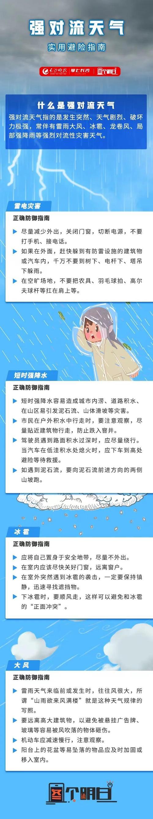 强对流黄色预警!广东广西贵州湖南江西等地将有10级以上雷暴大风