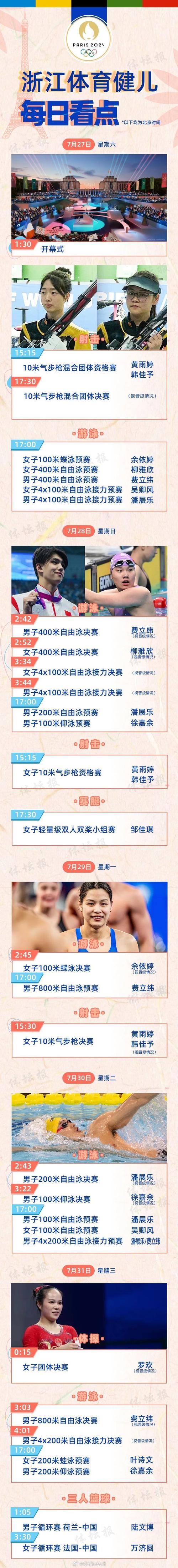37名浙江运动员将出征巴黎奥运会 汪顺、陈雨菲领衔