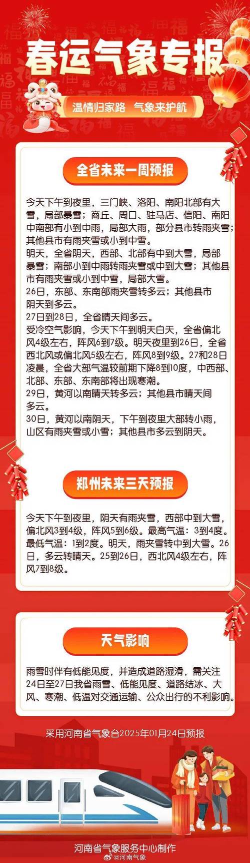 74条预警生效中!河南多地气温达40℃+,今日高温持续