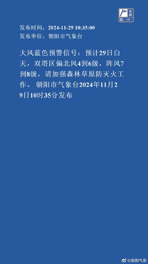 山西省万荣县发布大风蓝色预警_4