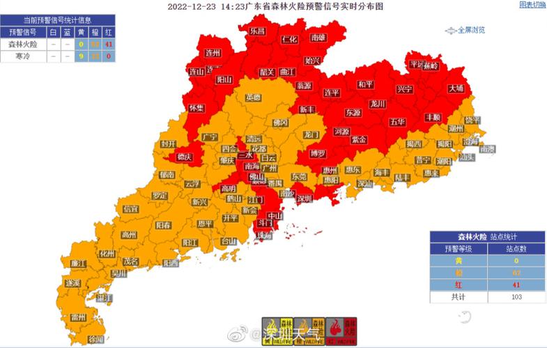 广东省罗定市发布森林火险红色预警