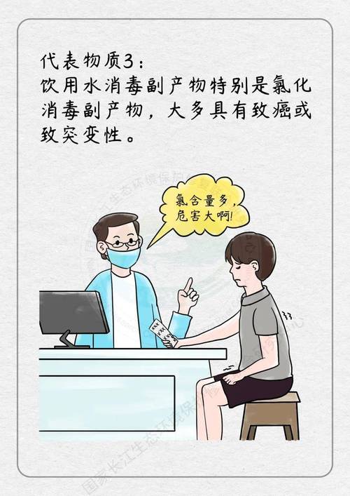 加大新污染物健康研究力度