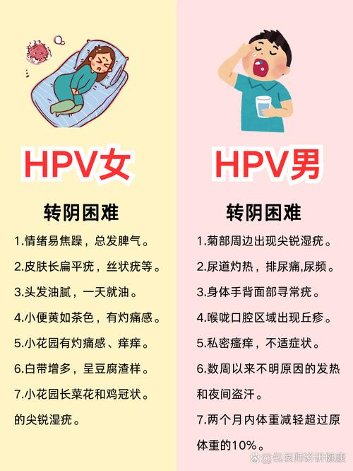 宫颈感染HPV,这份中医治疗攻略分享给您→