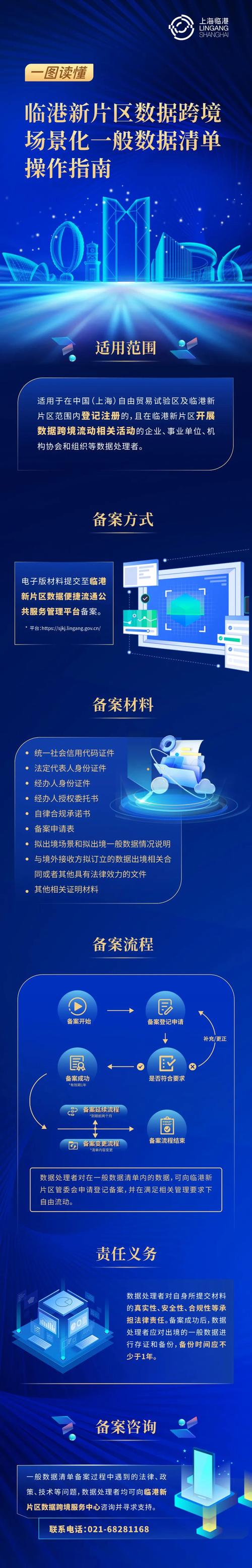 便利企业数据跨境流动 临港新片区发布一般数据清单