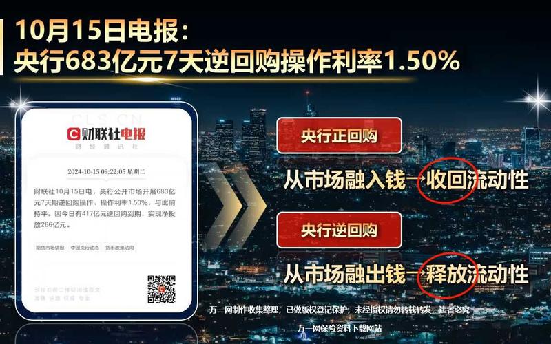 中国央行下调14天期逆回购利率至1.85%