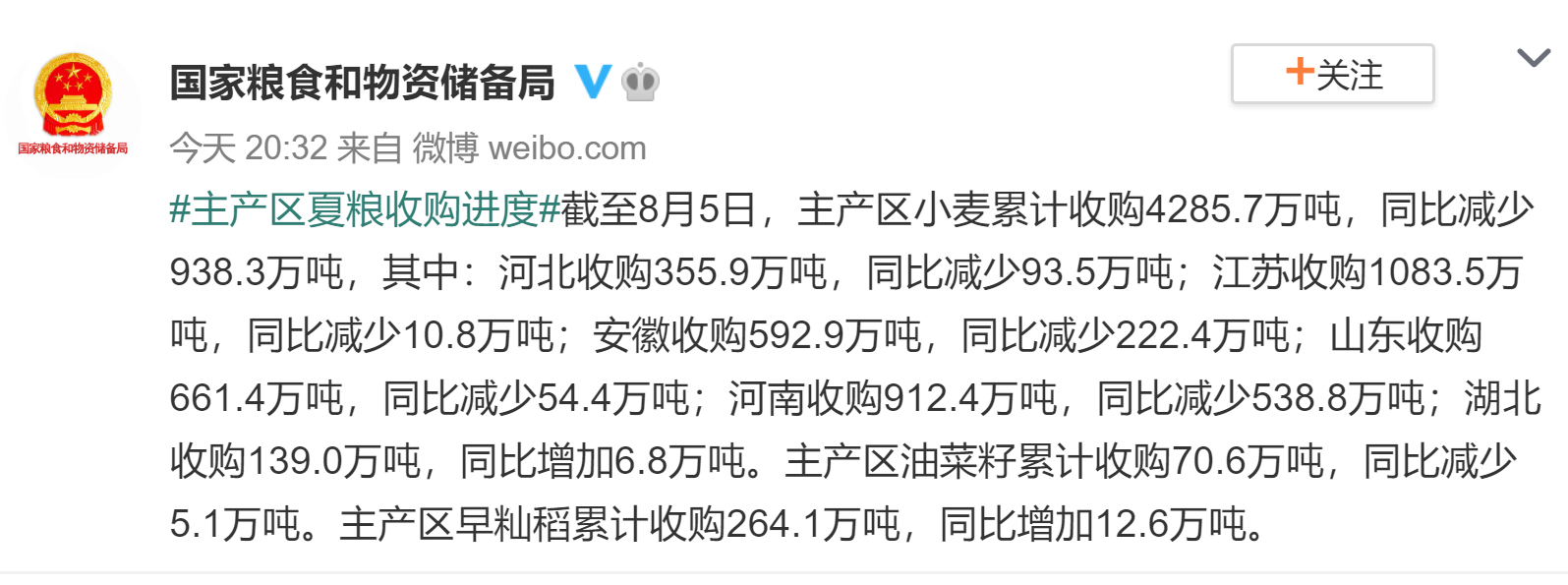 全国夏粮旺季收购进展总体顺利