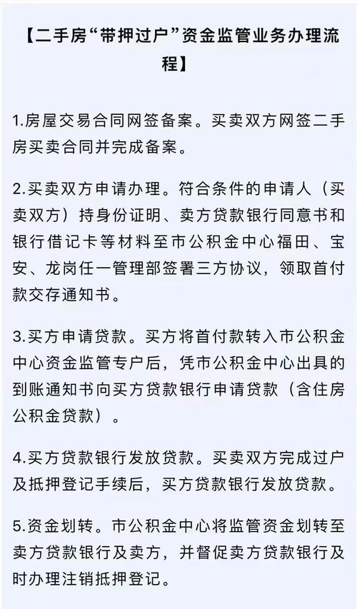 深圳首批二手房跨行“带押过户”业务落地